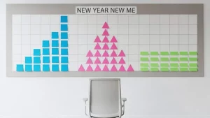 tableau IRL loyers 2025 graphique hausse